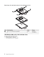 Preview for 78 page of ThinkPad Edge E540 Hardware Maintenance Manual