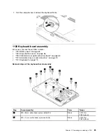 Preview for 91 page of ThinkPad Edge E540 Hardware Maintenance Manual