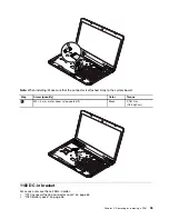 Preview for 101 page of ThinkPad Edge E540 Hardware Maintenance Manual