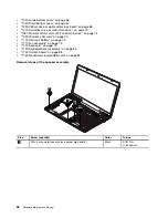 Preview for 104 page of ThinkPad Edge E540 Hardware Maintenance Manual