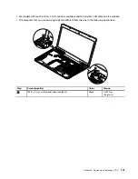 Preview for 107 page of ThinkPad Edge E540 Hardware Maintenance Manual