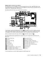 Preview for 111 page of ThinkPad Edge E540 Hardware Maintenance Manual