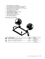 Preview for 115 page of ThinkPad Edge E540 Hardware Maintenance Manual