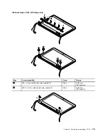 Preview for 121 page of ThinkPad Edge E540 Hardware Maintenance Manual