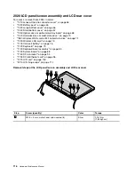 Preview for 122 page of ThinkPad Edge E540 Hardware Maintenance Manual