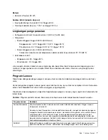 Preview for 15 page of ThinkPad Panduan Pengguna 10 User Manual