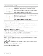 Preview for 20 page of ThinkPad Panduan Pengguna 10 User Manual