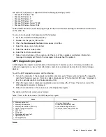 Preview for 31 page of ThinkPad T440p Hardware Maintenance Manual