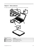 Preview for 47 page of ThinkPad T440p Hardware Maintenance Manual