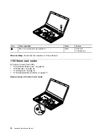 Preview for 82 page of ThinkPad T440p Hardware Maintenance Manual