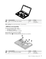 Preview for 83 page of ThinkPad T440p Hardware Maintenance Manual