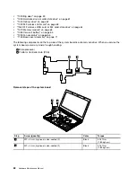 Preview for 88 page of ThinkPad T440p Hardware Maintenance Manual