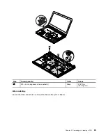 Preview for 89 page of ThinkPad T440p Hardware Maintenance Manual