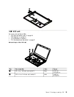 Preview for 91 page of ThinkPad T440p Hardware Maintenance Manual