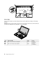 Preview for 92 page of ThinkPad T440p Hardware Maintenance Manual