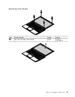 Preview for 95 page of ThinkPad T440p Hardware Maintenance Manual