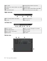 Preview for 50 page of ThinkPad T480s Hardware Maintenance Manual