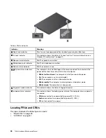 Preview for 52 page of ThinkPad T480s Hardware Maintenance Manual