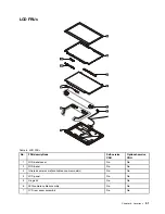 Preview for 57 page of ThinkPad T480s Hardware Maintenance Manual