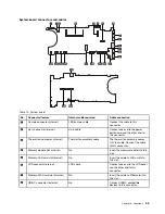 Preview for 59 page of ThinkPad T480s Hardware Maintenance Manual