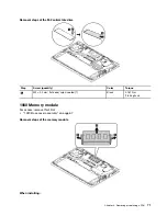 Preview for 77 page of ThinkPad T480s Hardware Maintenance Manual