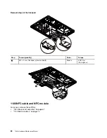 Preview for 90 page of ThinkPad T480s Hardware Maintenance Manual