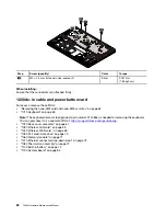 Preview for 94 page of ThinkPad T480s Hardware Maintenance Manual