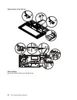 Preview for 96 page of ThinkPad T480s Hardware Maintenance Manual