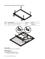 Preview for 100 page of ThinkPad T480s Hardware Maintenance Manual