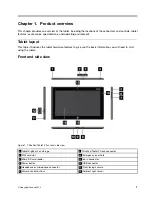 Preview for 9 page of ThinkPad Tablet 2 User Manual