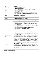 Preview for 34 page of ThinkPad X100e Hardware Maintenance Manual