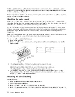 Preview for 36 page of ThinkPad X100e Hardware Maintenance Manual