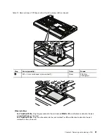 Preview for 67 page of ThinkPad X100e Hardware Maintenance Manual