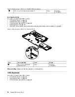 Preview for 70 page of ThinkPad X100e Hardware Maintenance Manual