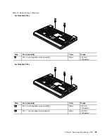 Preview for 71 page of ThinkPad X100e Hardware Maintenance Manual