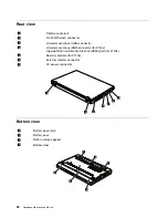 Preview for 98 page of ThinkPad X100e Hardware Maintenance Manual