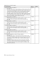 Preview for 112 page of ThinkPad X100e Hardware Maintenance Manual