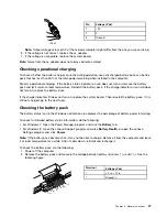 Preview for 33 page of ThinkPad X131e Hardware Maintenance Manual