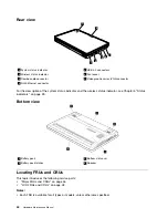 Preview for 50 page of ThinkPad X131e Hardware Maintenance Manual