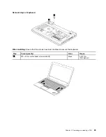 Preview for 71 page of ThinkPad X131e Hardware Maintenance Manual