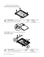 Preview for 86 page of ThinkPad X131e Hardware Maintenance Manual