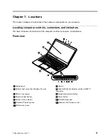 Preview for 53 page of ThinkPad Yoga 14 Hardware Maintenance Manual