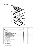 Preview for 58 page of ThinkPad Yoga 14 Hardware Maintenance Manual