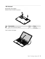 Preview for 67 page of ThinkPad Yoga 14 Hardware Maintenance Manual