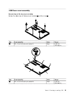 Preview for 69 page of ThinkPad Yoga 14 Hardware Maintenance Manual