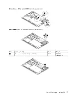 Preview for 77 page of ThinkPad Yoga 14 Hardware Maintenance Manual