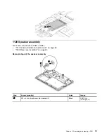 Preview for 79 page of ThinkPad Yoga 14 Hardware Maintenance Manual