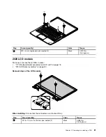 Preview for 87 page of ThinkPad Yoga 14 Hardware Maintenance Manual