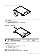 Preview for 89 page of ThinkPad Yoga 14 Hardware Maintenance Manual