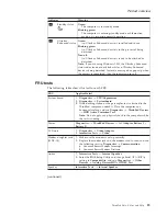 Preview for 45 page of ThinkPad Z61e Hardware Maintenance Manual